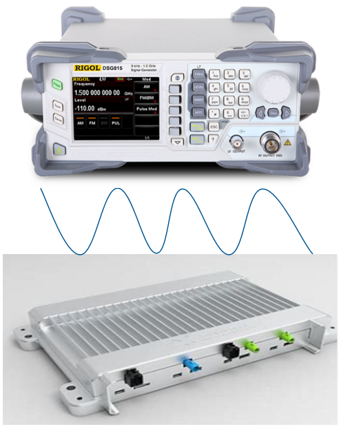 汽車電子EOL測試設(shè)備