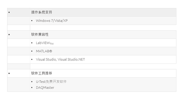 usb數據采集模塊