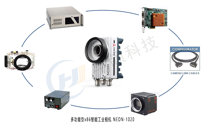 多功能工業(yè)智能相機(jī) 多功能工業(yè)智能相機(jī)