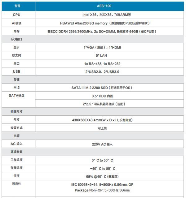 凌華AI邊緣服務器AES-100/ATLAS200